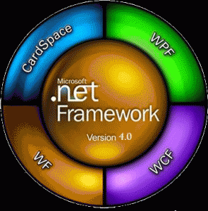 Microsoft .NET для Windows 7 x86 & x64 ( 13.08.2011 )