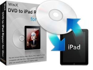 WinX DVD to iPad Ripper 5.0.3.20131031 [En]