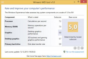 Winaero WEI Tool 1.0 [Ru]