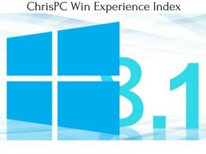 ChrisPC Win Experience Index 4.30